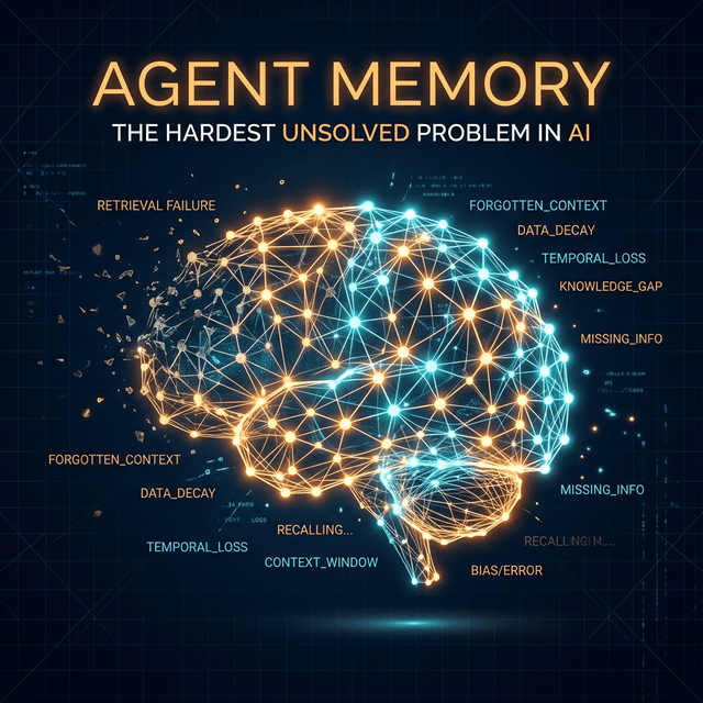 Why Agent Memory Is the Hardest Unsolved Problem in AI